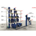 GMC Series High Pressure Pulse Bag Type Dust Collector